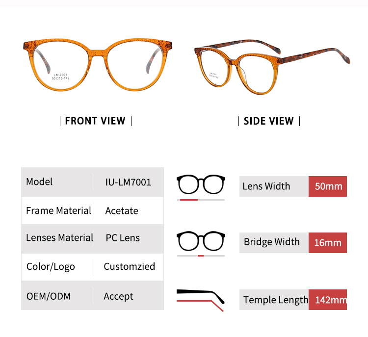 Marco de especificaciones circulares - Tamaño