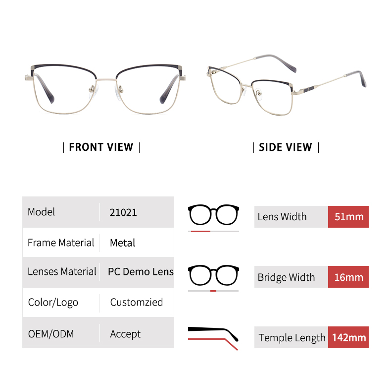 Marcos recetados de alta gama_detials