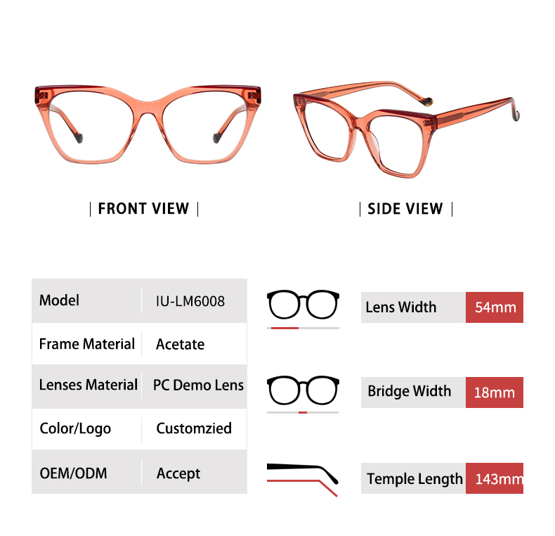 Marcos &oacute;pticos de pl&aacute;stico_detials