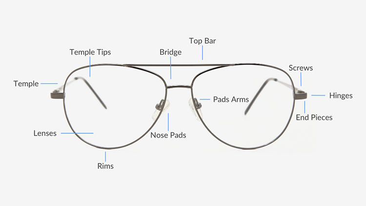estructura b&aacute;sica de gafas con montura met&aacute;lica