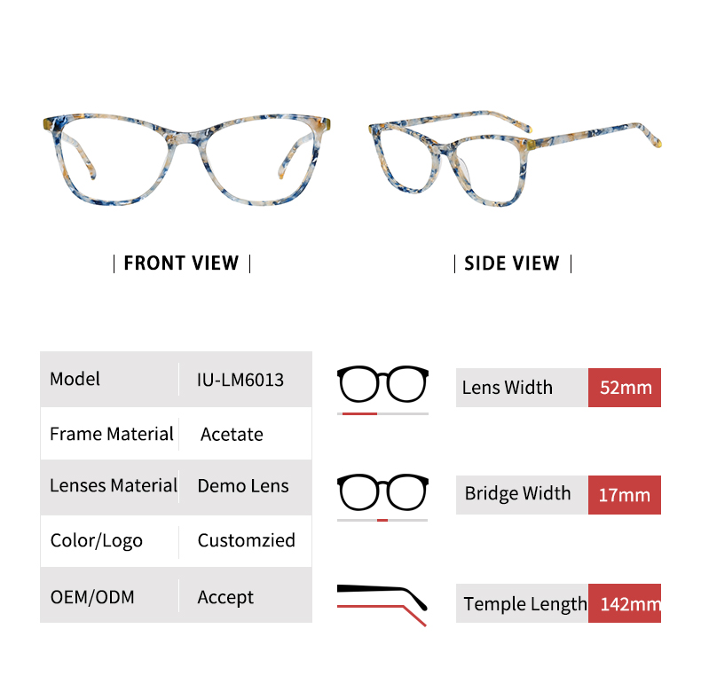 Marco Eye Chasma_detials