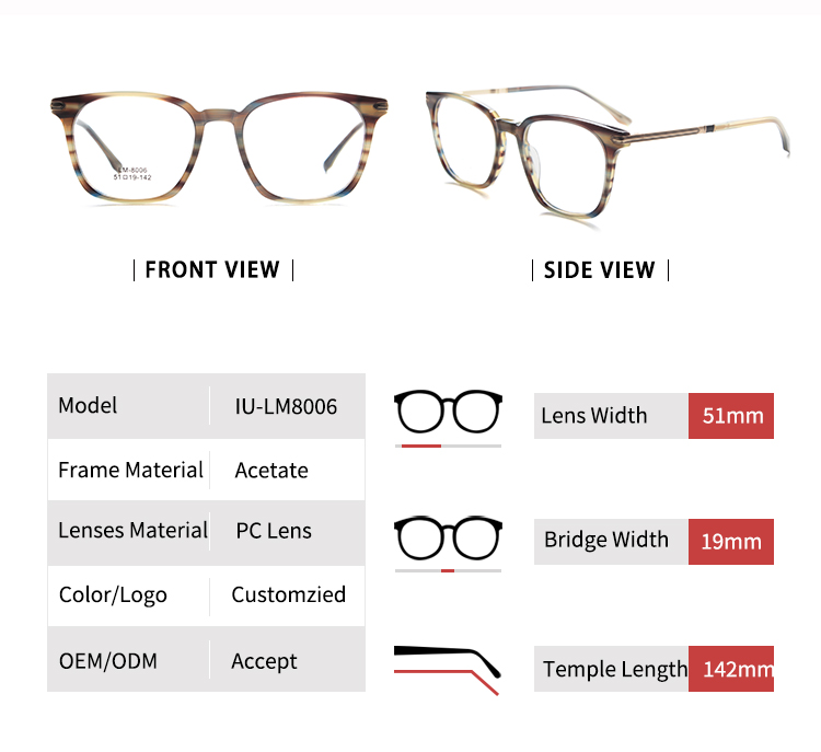 Monturas graduadas - Tama&ntilde;o