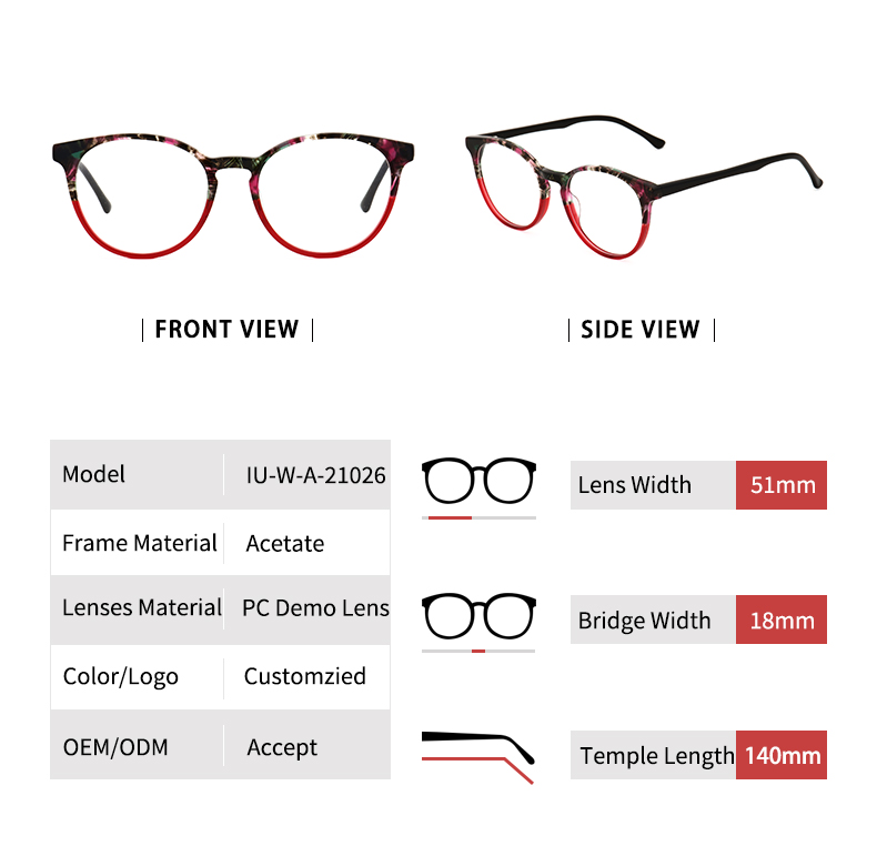 Monturas de gafas circulares